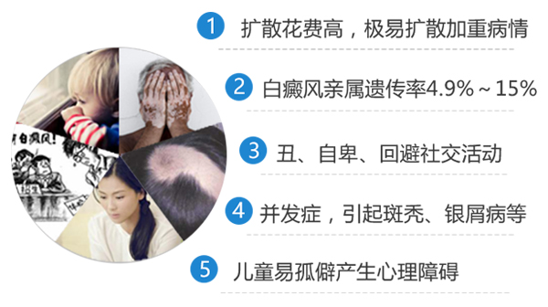 宁波什么医院治疗白癜风好 白癜风对青少年有什么影响_宁波好的白癜风医院