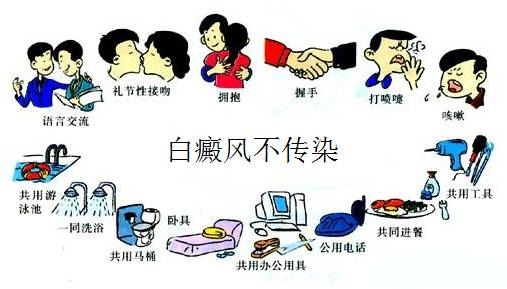 白癜风会传染给家人吗?