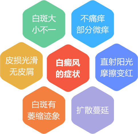 宿州白癜风患者皮肤发痒该怎么办