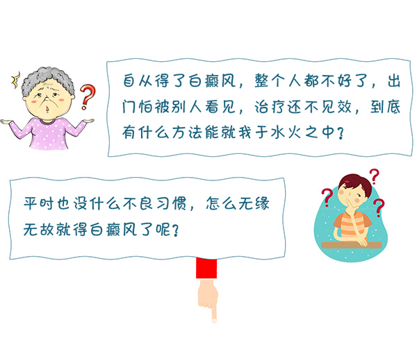 合肥得了白癜风要怎么诊断