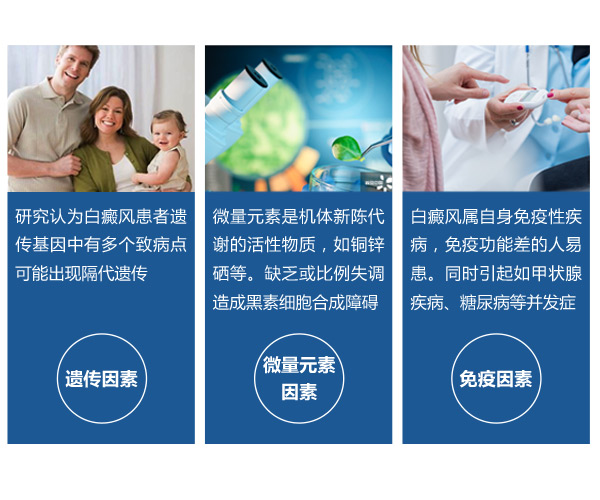 晚期白癜风如何医治