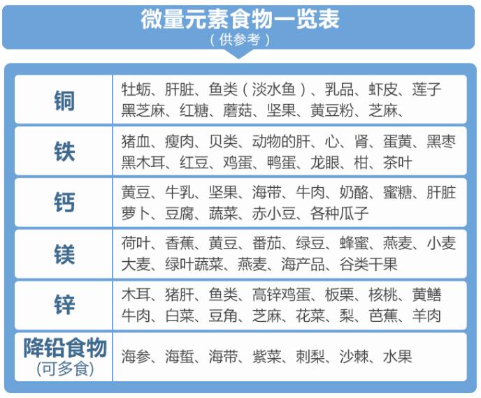 淮北男性手部患有白癜风后该怎么护 